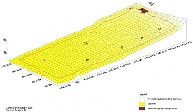Figure 5: Habitat plot of MMAFR