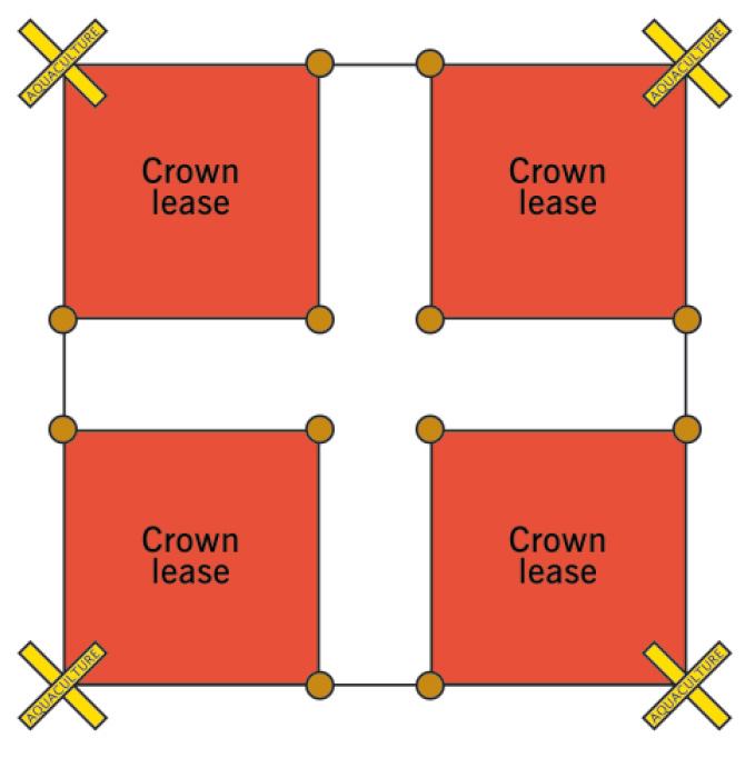 Crown Leases within Aquaculture Fisheries Reserves