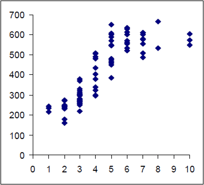 Figure4-LakeEildon