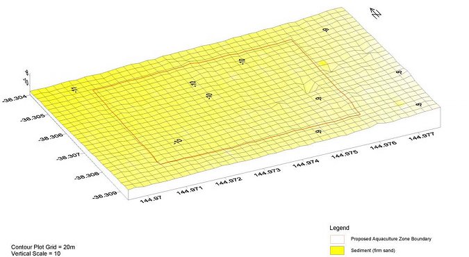 Figure 3: Habitat plot of the DAFR 