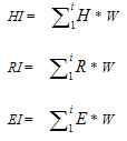Formula used for interview session calculations
