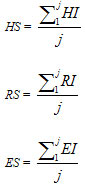 Formula used for strata calculations