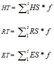 Formula used for harvest calculations