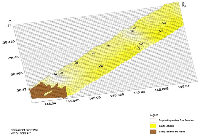 Habitat plot of the FAFR extension.
