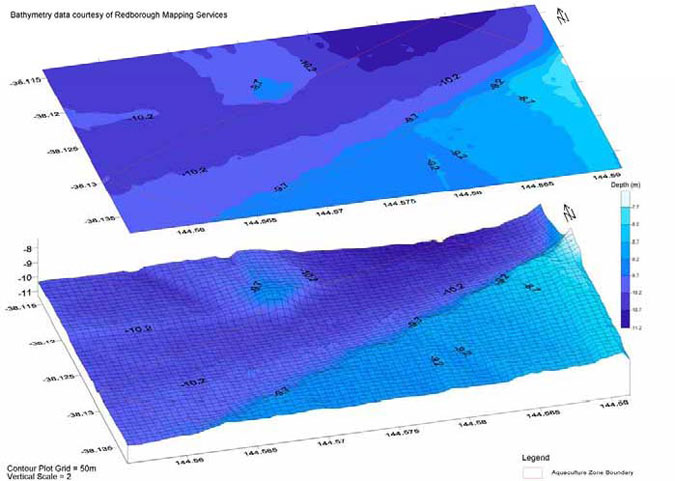 Figure 2: Surface and three dimensional contour plot of CSAFR (Source: McKinnon et al. 2004)