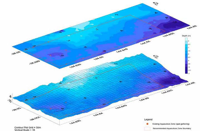 Figure 5: Surface and three dimensional contour plot of KWAFR (Source: McKinnon et al. 2004)