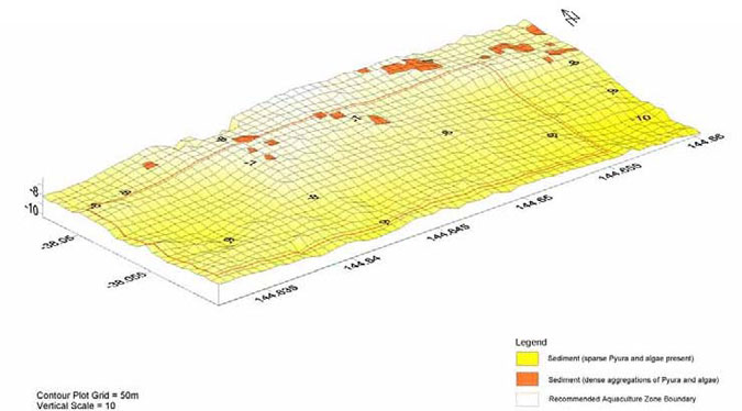 Figure 6: Habitat plot of KWAFR (Source: McKinnon et al. 2004)