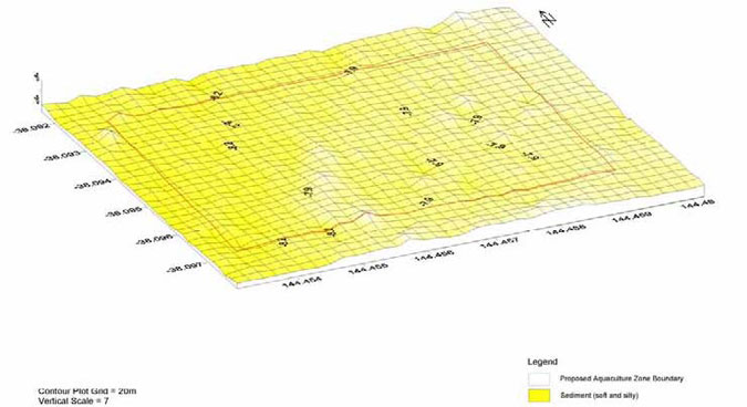 Figure 8: Habitat plot of BPAFR (Source: McKinnon et al. 2004)