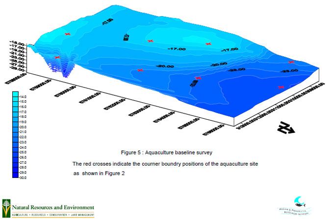 A Contour Chart of Proposed Aquaculture Site, with boundaries
