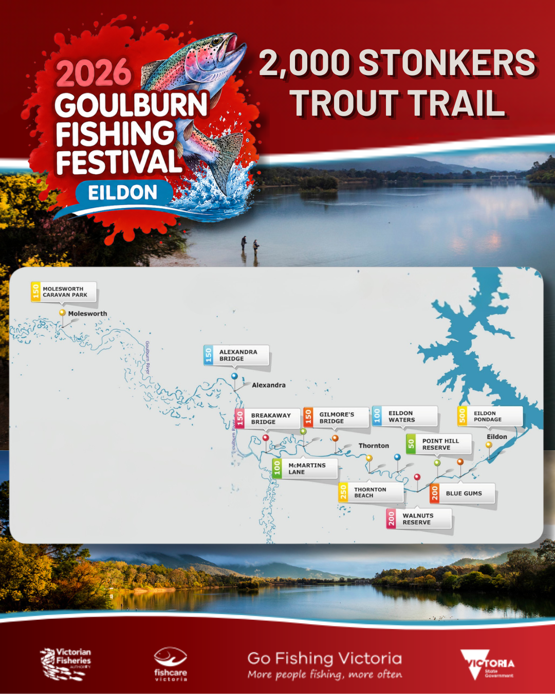 Goulburn river stocking map
