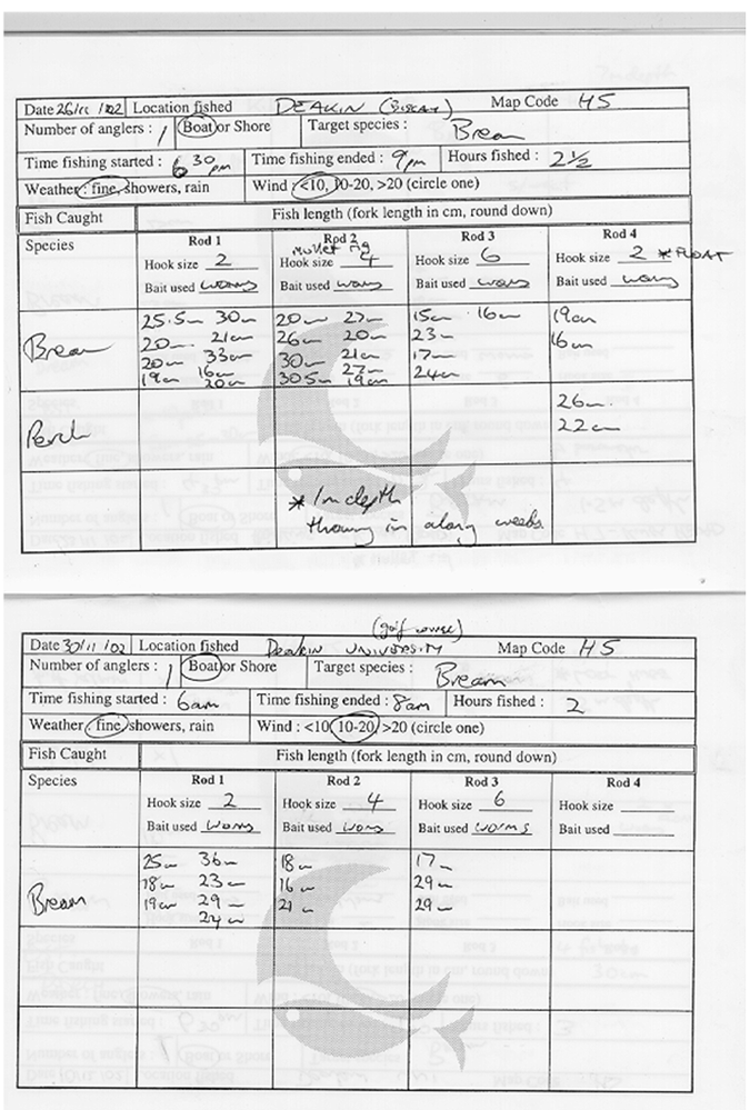 Appendix 1 - Copy of angler diary